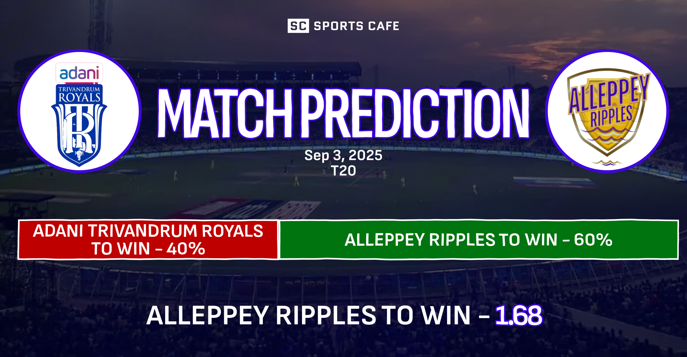 Adani Trivandrum Royals vs Alleppey Ripples